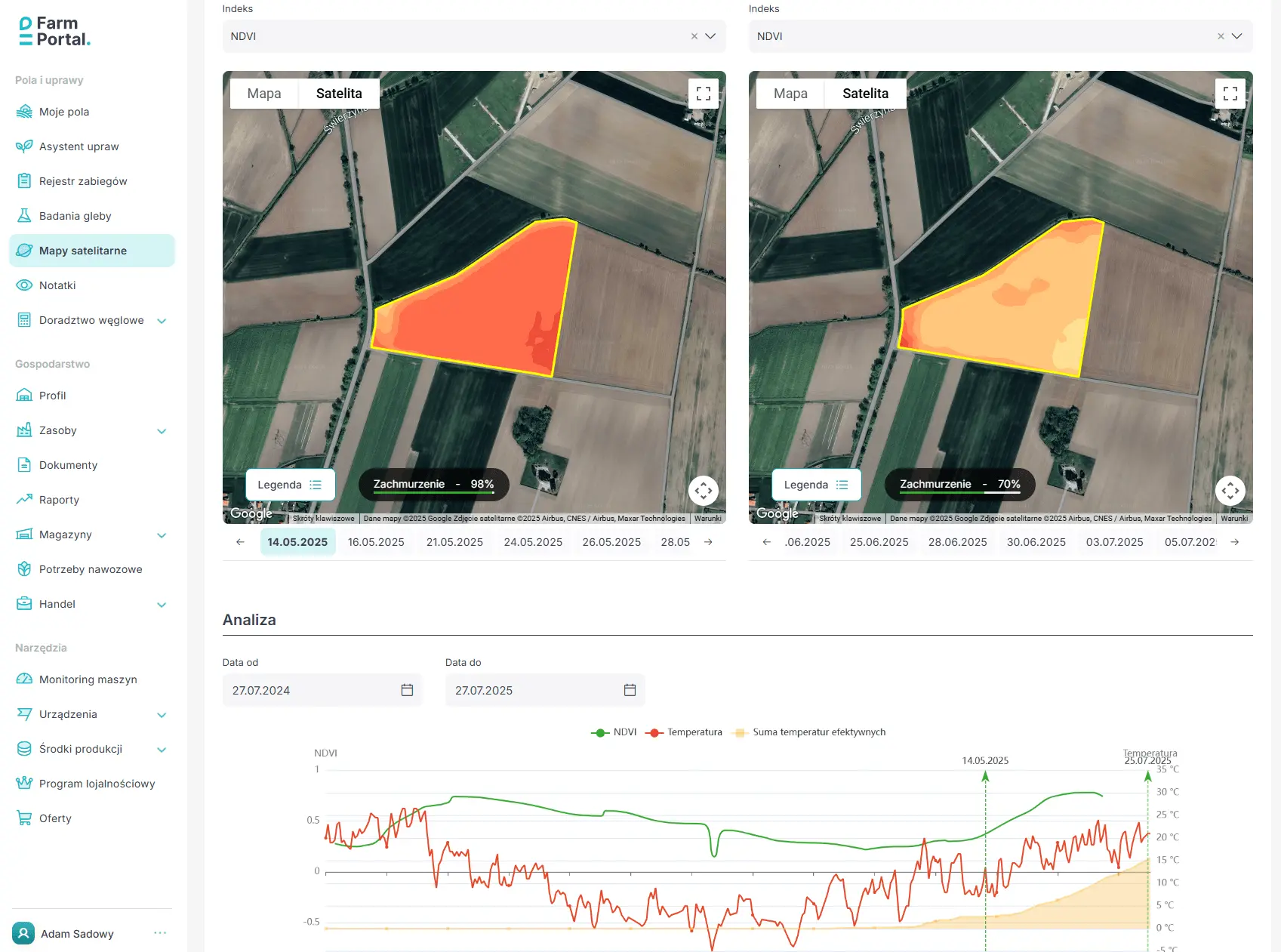 Analiza zmian na uprawie Analiza zmian na uprawie