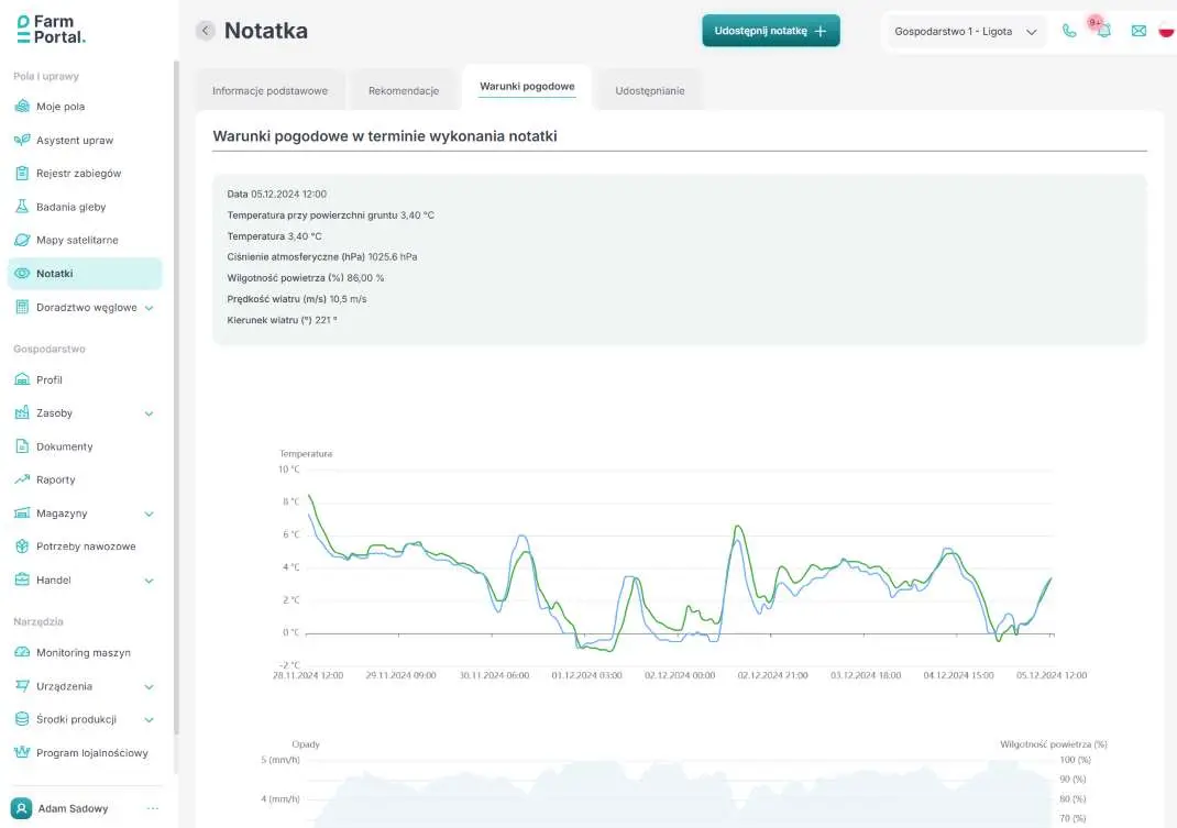 Historyczne dane pogodowe dostępne w notatniku Historyczne dane pogodowe dostępne w notatniku