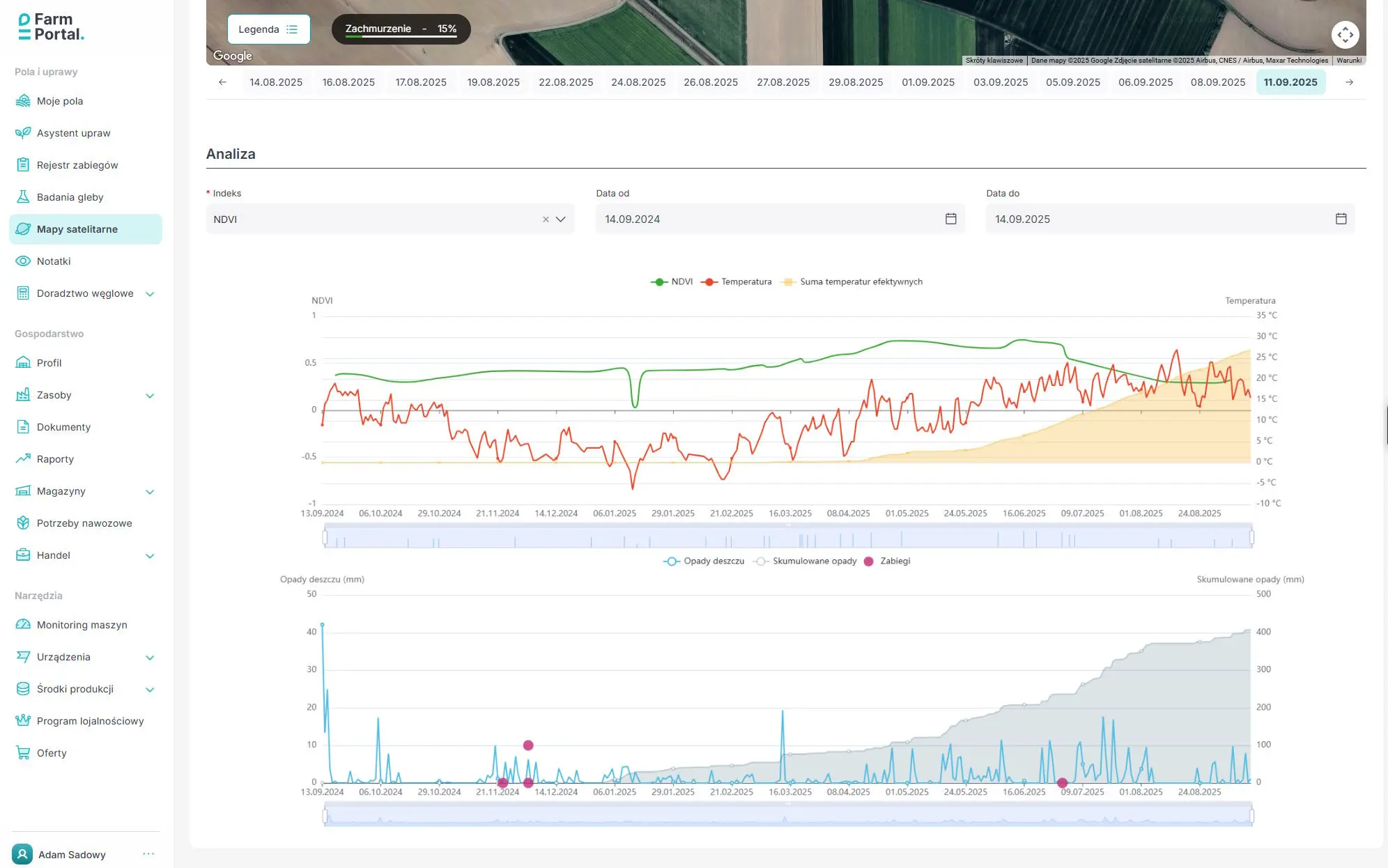 Analiza danych hiperspektralnych uprawy Analiza danych hiperspektralnych uprawy